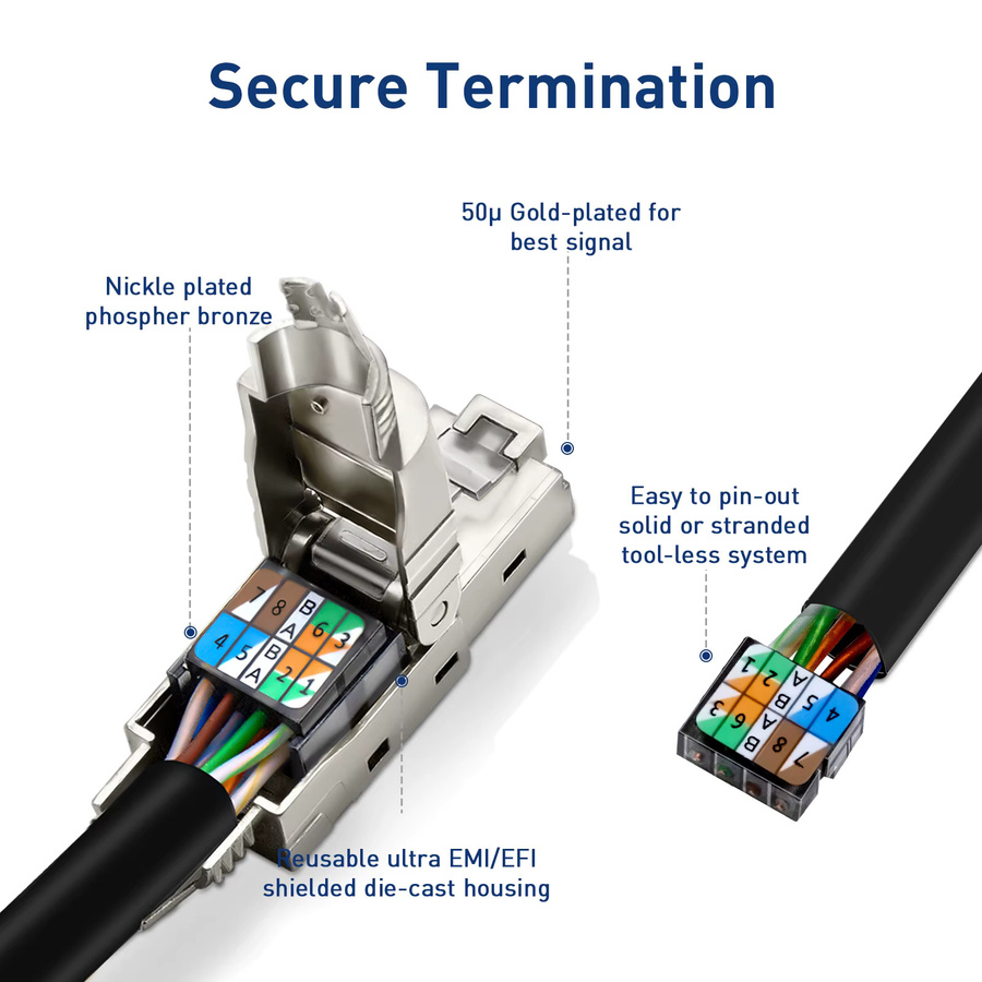 ZoeRax RJ45 Modularstecker Cat8 geschirmt, werkzeugloser Ethernet LAN Stecker für 22AWG-24AWG, 2000MHz 40G, Silber - Bild 2