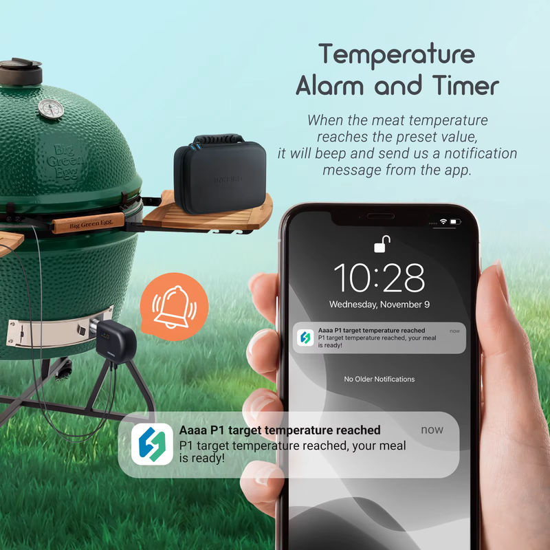 Inkbird ISC-027BW Temperaturregler mit Wi-Fi und Bluetooth für Grill und Smoker, Schwarz - Bild 6