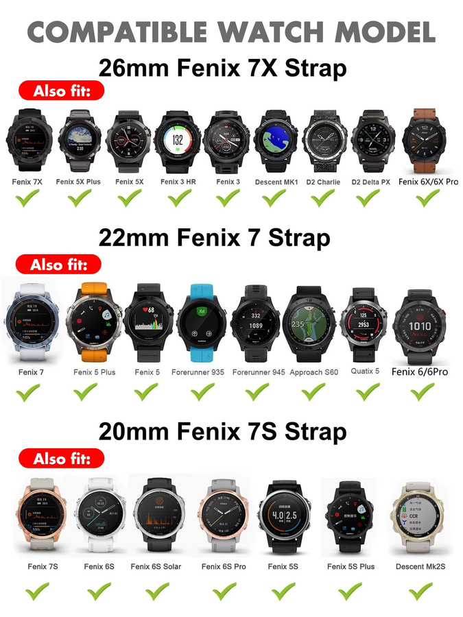 Uhrenarmband Silikon, Unisex, für Garmin Fenix - Bild 3