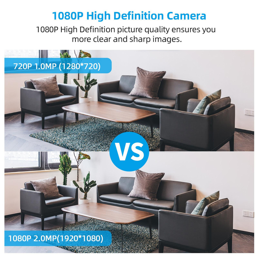 KKMOON 1080P CCTV Überwachungskamera für Innenräume mit Infrarot-Nachtsicht und 3,6 mm Objektiv in Weiß - Bild 2