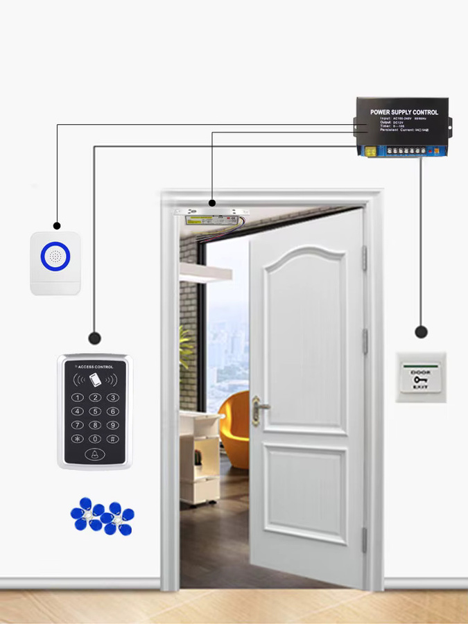 LUCKING DOOR RFID Zugangskontrolle EM-ID-Karte 125 kHz mit Tastatur für bis zu 1500 Benutzer - Bild 4
