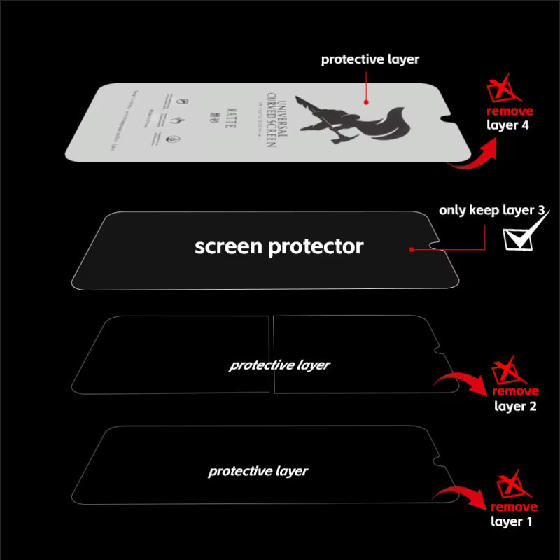 2 Stück Hydrogel-Displayschutzfolie für Cubot KingKong 9 8 7 5 Pro und King Kong Power Star Mini 3 in Transparent (Matte/HD/Anti-BlueRay) - Bild 5