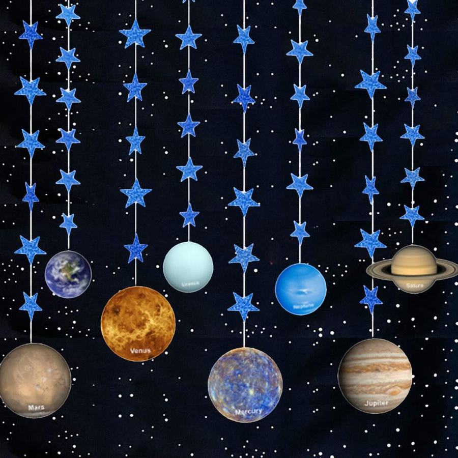 Bunte Universum Planeten Girlande mit Acht Planeten als Hängende Flagge für Dekorationen und Events - Bild 3