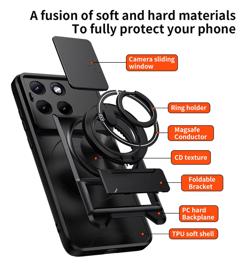 Magnetische Handyhülle für Motorola Moto Edge 70 60 Fusion 50 Neo mit Kameraschutz und stoßfester Hartschale in Orange und Schwarz - Bild 5