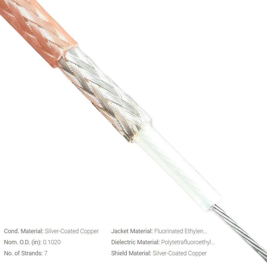 RFProMaker RG316 Koaxialkabel Low Loss 50 Ohm Hochfrequenzdraht geschirmt M17/113 Hochtemperatur-Pigtail - Bild 3
