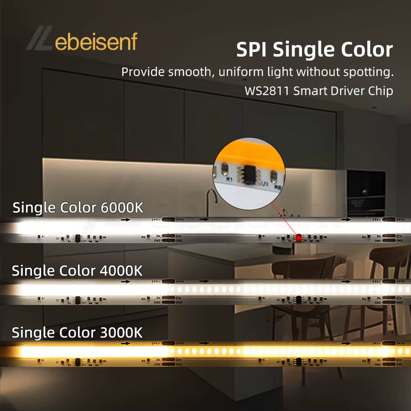 lebeisenf COB WS2811 LED-Lichtleiste RGBIC mit Durchflusseffekt, 5 m Länge, 360 LEDs, DC24 V, adressierbar und zuschneidbar - Bild 2