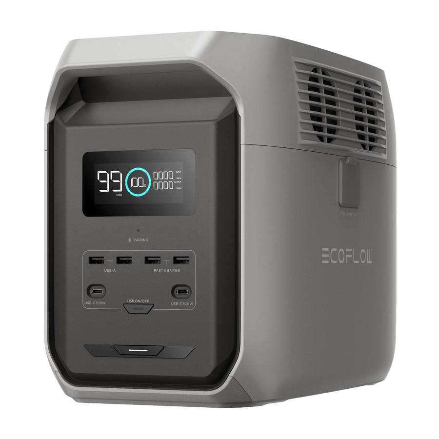 Ecoflow Powerstation Delta 3 in Grau mit 1500 Wh Kapazität - Bild 2