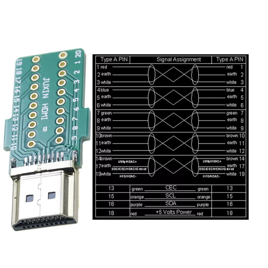 DIY Standard HDMI Lötstecker 19+1 Vergoldeter Reparaturstecker mit Schrumpfschlauch 19-Pin Kabelverbinder - Bild 4