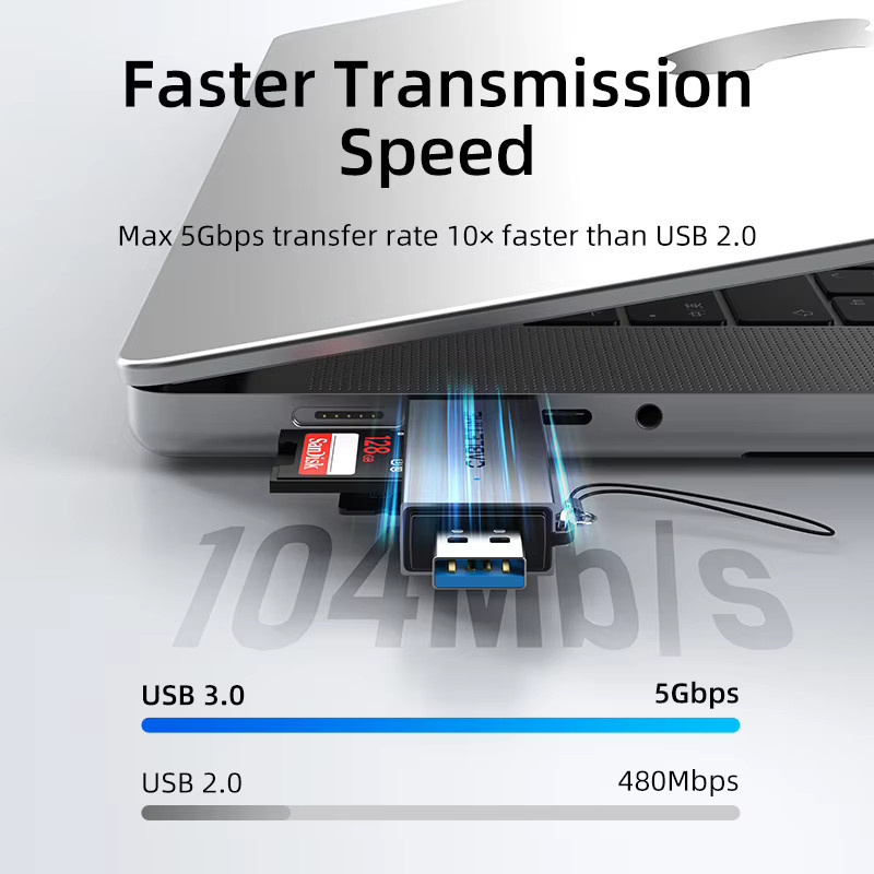 CABLETIME 2-in-1 USB 3.0 Kartenleser mit USB-C und Micro-SD-Anschluss, Hochgeschwindigkeits-Leser mit bis zu 104 MB/s, kompatibel mit Android, iPad und MacBook Pro - Bild 3