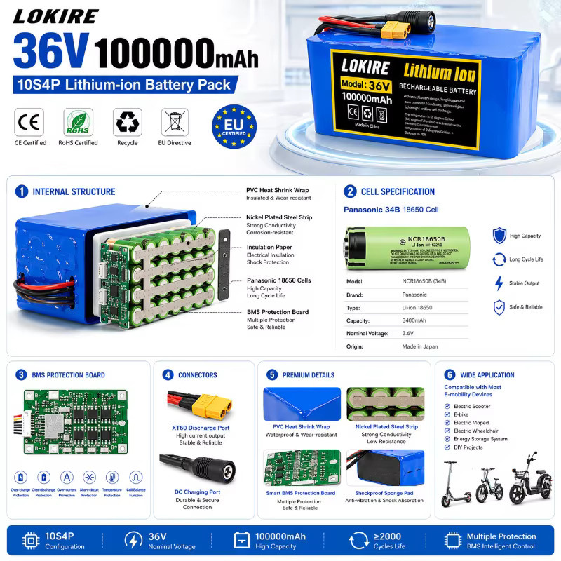 Ryobi 36V 100Ah Lithium-Ionen-Akku 10S4P mit 18650 Zellen und Smart BMS in Blau - Bild 3