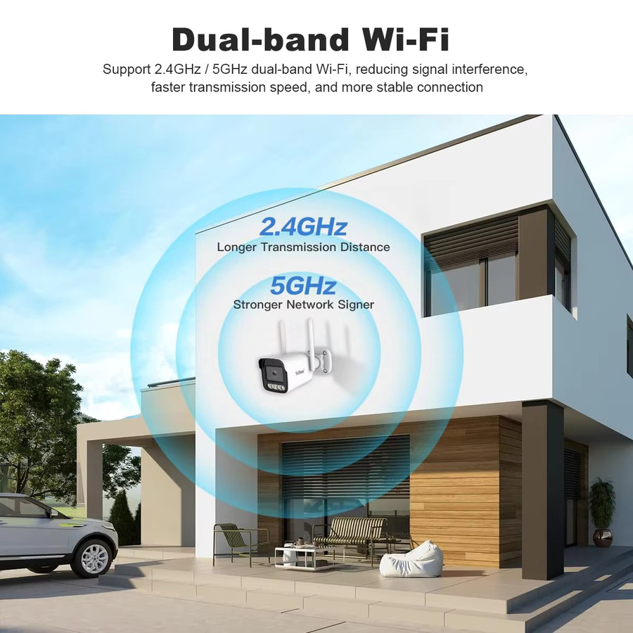 SriHome SH065 5MP Mini WLAN IP-Kamera in Weiß mit 2,4/5G Dual-Band, wasserdichte Sicherheits-Außenkamera mit Farbnachtsicht und Videoüberwachung - Bild 2
