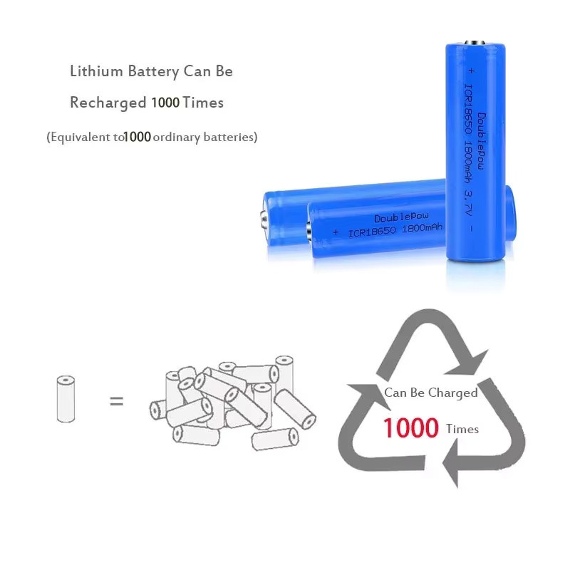 YTBNA Premium 18650 Li-Ion Akku in Blau mit 1800 mAh und 3,7 V für Taschenlampen und elektrische Geräte - Bild 2