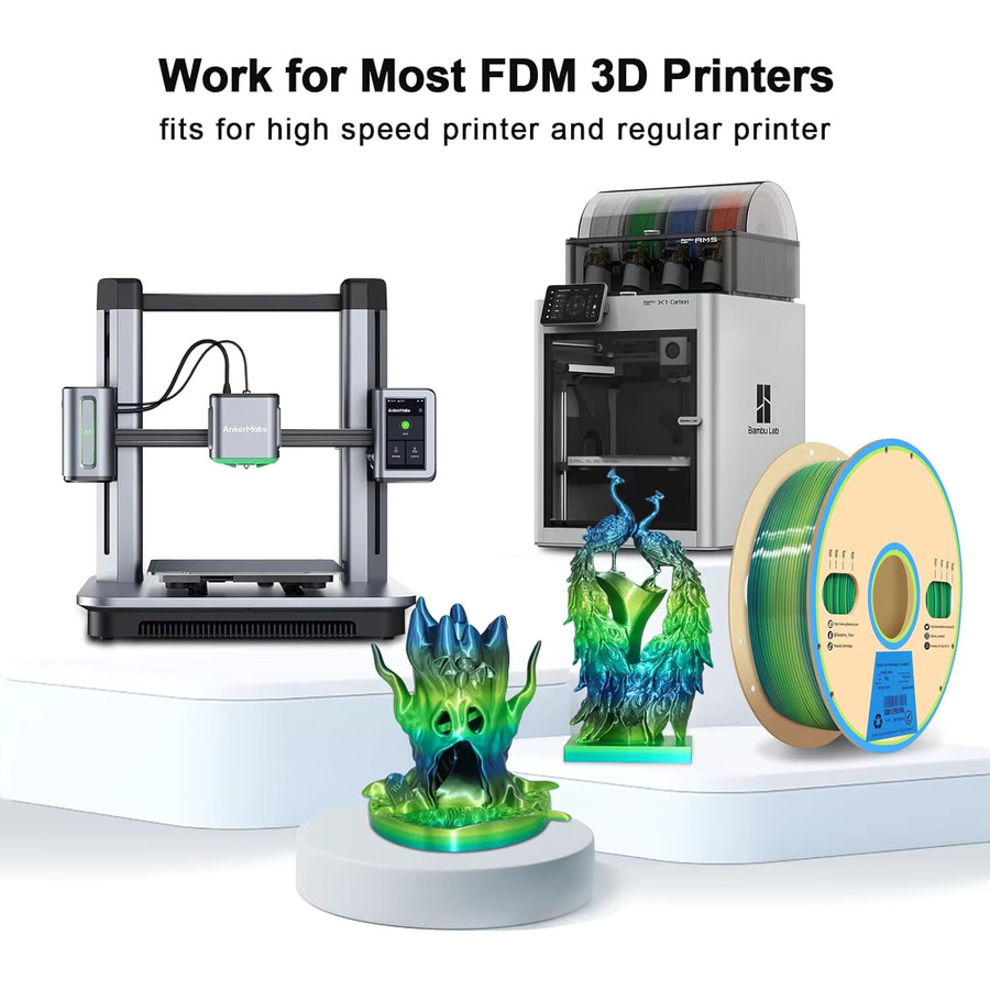 MANLANG PLA 3D-Drucker-Filament Bundle Regenbogenwald, mehrfarbiges Seiden-PLA für FDM, 250g - Bild 4