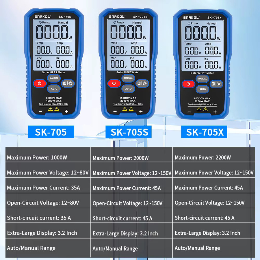 SNAKOL SK-705x Solarmodul-Tester MPPT-Messgerät mit 2200W für Leerlaufspannung und Kurzschlussstrom in Blau - Bild 4