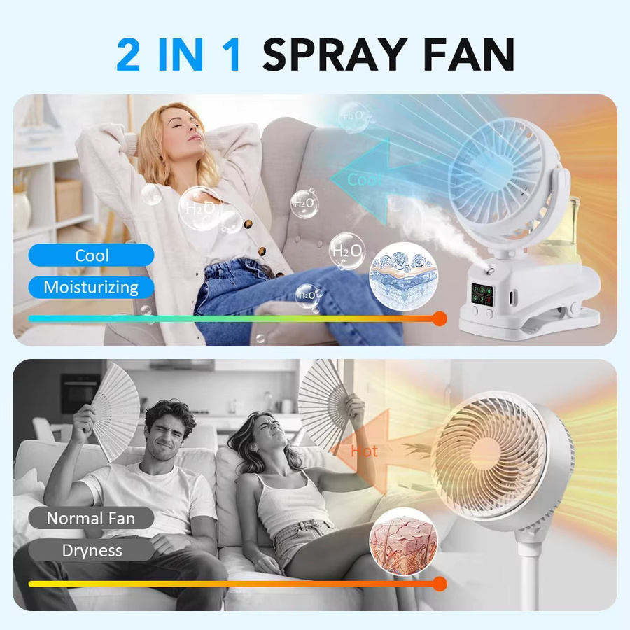 AFDEAL Tragbarer Clip-On-Nebelventilator mit LED-Digitalanzeige und 4 Geschwindigkeiten, USB-wiederaufladbar, Farbe: Weiß - Bild 2