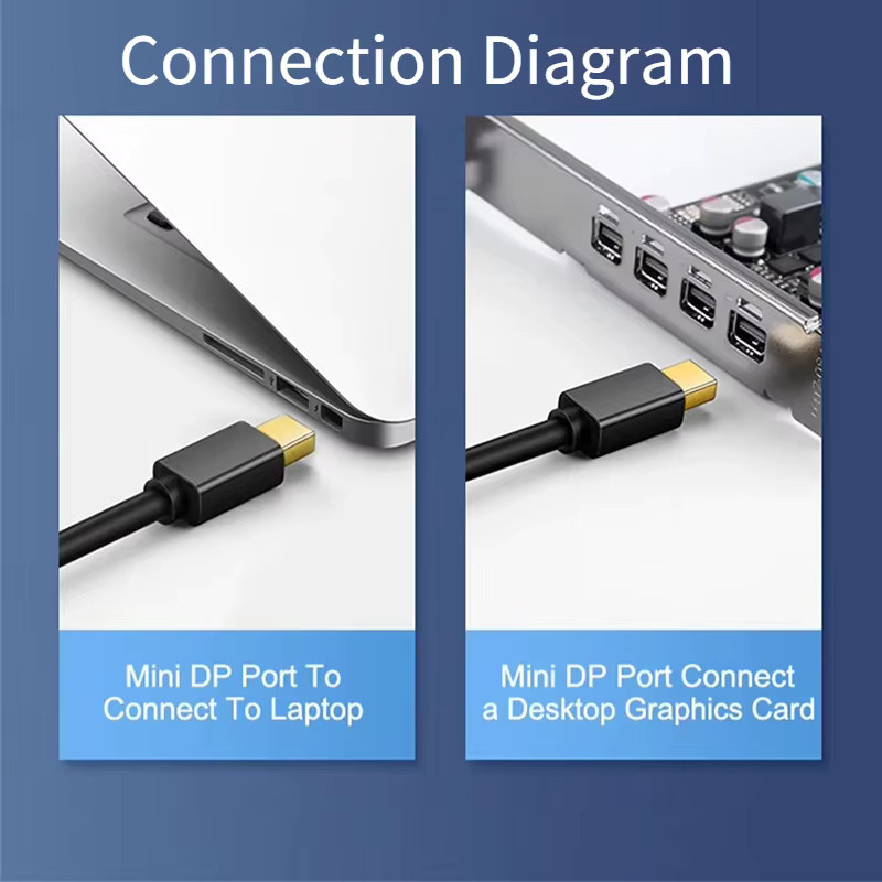 Mini DisplayPort auf HDMI Adapter Kabel für Apple MacBook Air Pro in Schwarz, 4K @ 30Hz Konverter - Bild 6