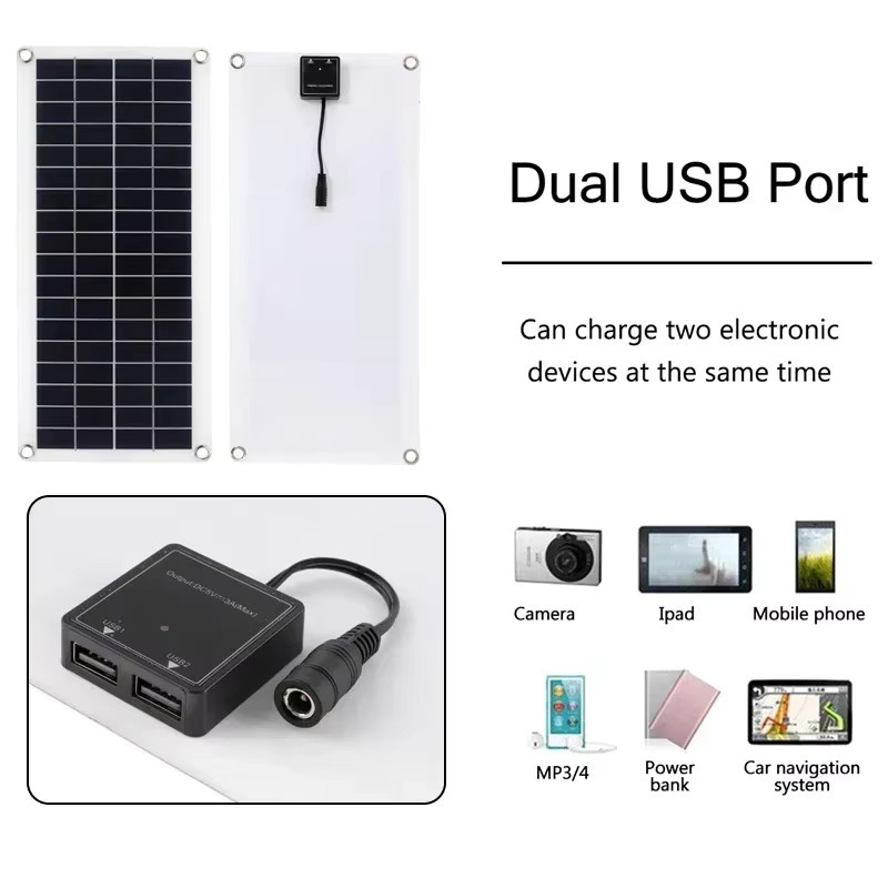 luxuglow Solar Panel Kit mit 10A-100A Controller für 12V Solarzellen, 20W-1000W für Camping, Wohnmobil und Outdoor - Bild 2