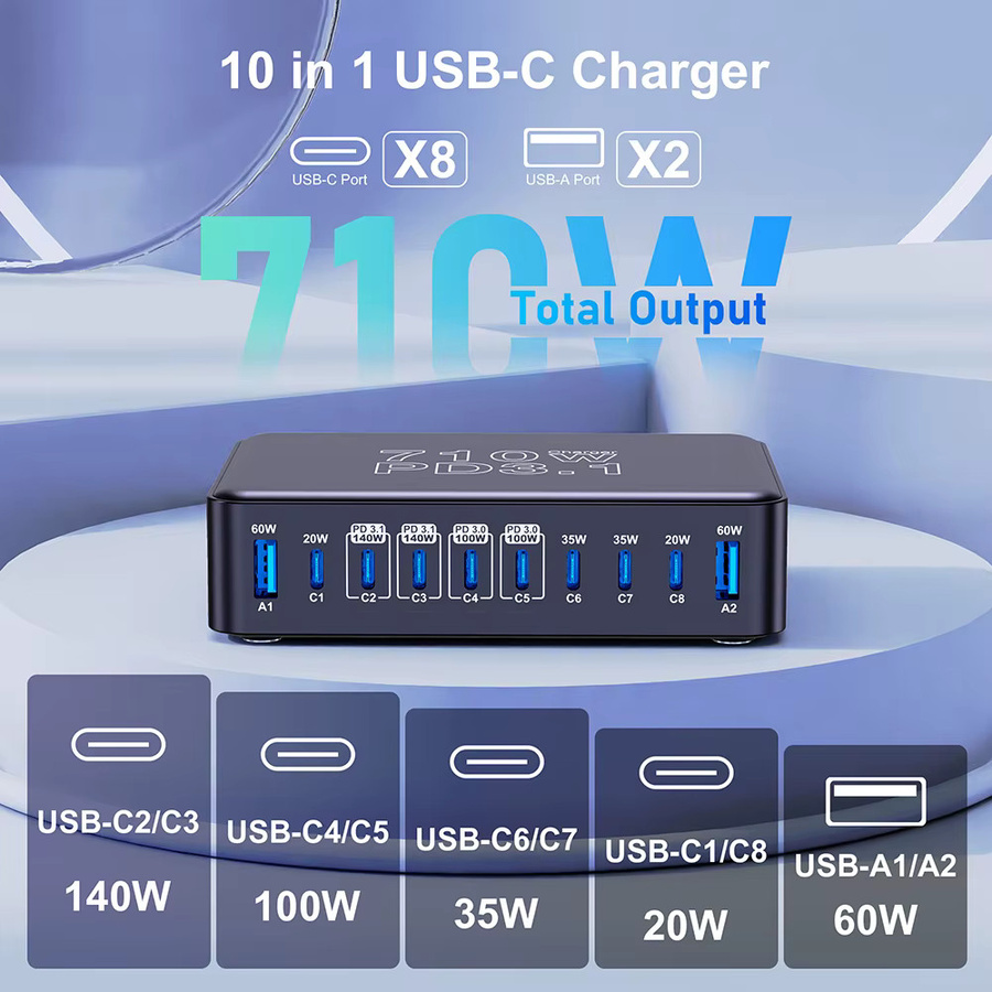 UBIGBUY 710W GaN USB C Ladegerät mit 10 Ports, PD 3.1 140W und 100W PPS Schnellladestation für iPhone 16, Samsung S23 und MacBook Pro, Schwarz - Bild 2