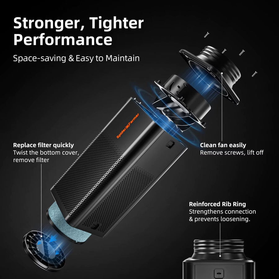 Spider Farmer 2-in-1 Belüftungssystem: 6 Zoll Inline-Lüfter mit integriertem Aktivkohlefilter in Schwarz für die Geruchskontrolle in Growzelten - Bild 2