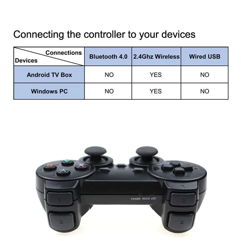 Universeller 2,4G Kabelloser USB-Gamepad Joystick für PC, Android und Handy in Schwarz - Bild 5