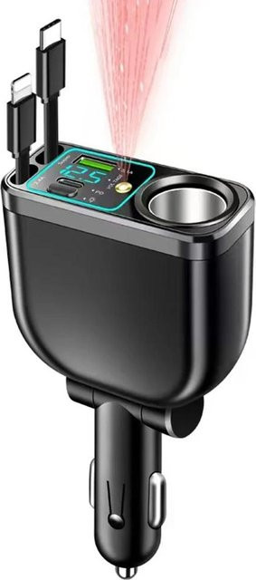 YJMP Auto Parts 5-in-1 120W Auto Schnelllader mit USB Typ-C und Dachsternhimmel in Grün - Bild 1
