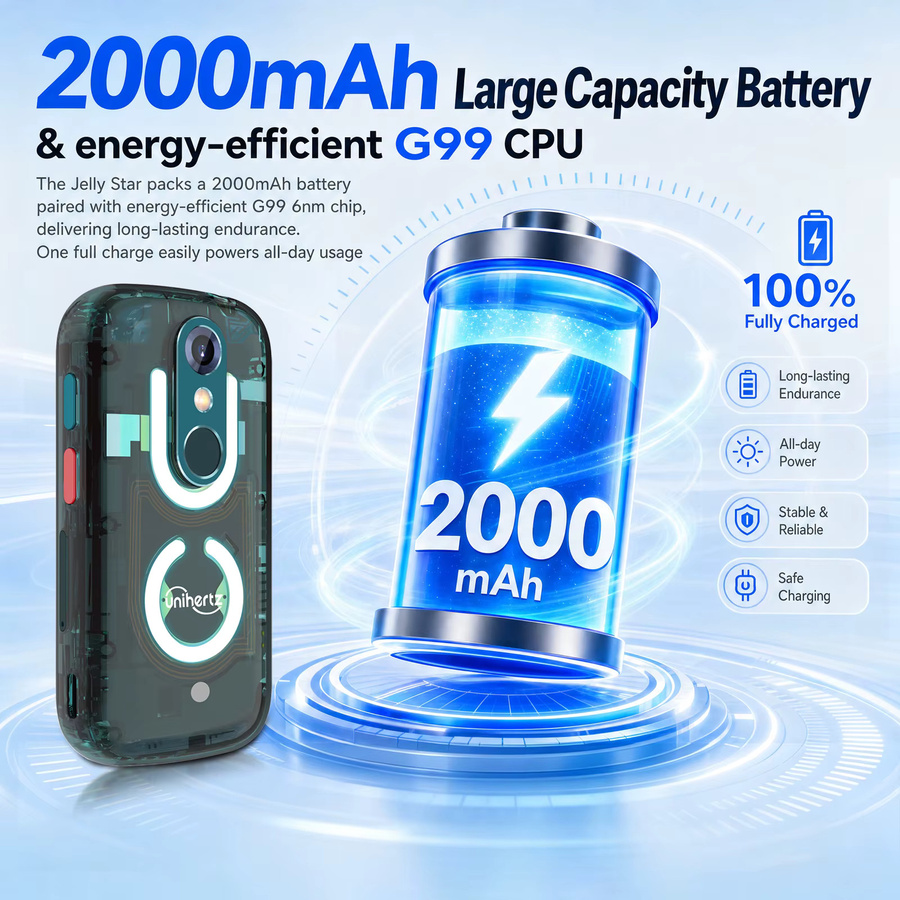 Unihertz Jelly Star Mini-Smartphone mit 256 GB Speicher und 8 GB RAM in Schwarz mit transparenter Rückseite und LED-Licht - Bild 3
