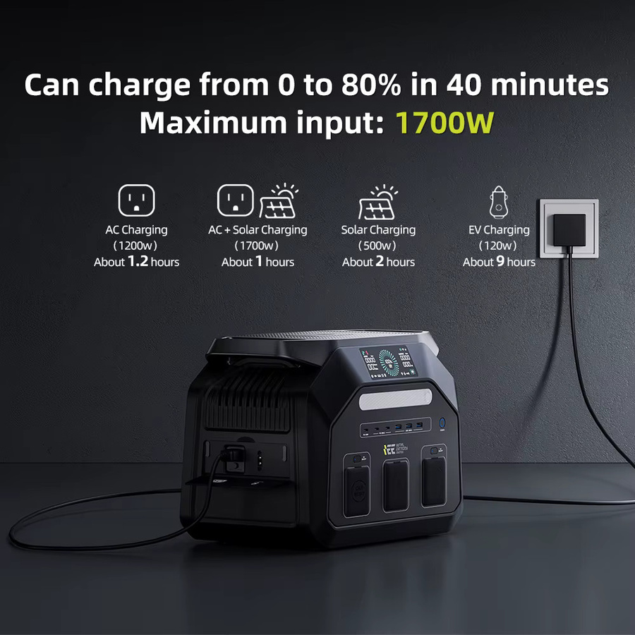 IEE Outdoor Fishing P1800 Tragbare Powerstation mit 1024Wh Kapazität, 1800W Solargenerator und LiFePO4 Batterie, 11 Anschlüsse und App-Steuerung - Bild 2