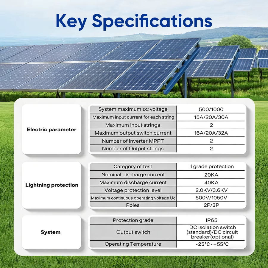 Rbefeuly Solar Photovoltaik DC Combiner Box 500V, Zwei-Ein-Zwei-Aus Verteilerbox mit Sicherung und Überspannungsschutz, wasserdicht für den Außenbereich, Kunststoff, Weiß, B/T/H: 29,0 x 29,0 x 14,0 cm - Bild 3