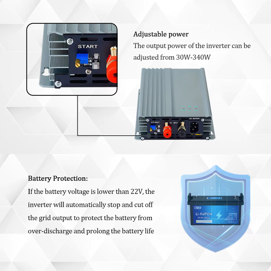 Y&H 500W MPPT Mikrowechselrichter Reine Sinuswelle 12V/24V DC zu 220V AC Solarwechselrichter für PV-Module und Batterieentladung - Bild 4