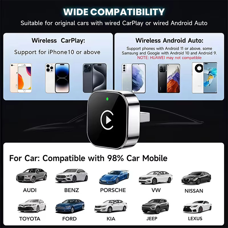 Vyvylabs 2-in-1 Kabelloser CarPlay-Adapter und USB-C Konverter in Schwarz für iOS 10+ und Android 11+ mit USB-A und USB-C Unterstützung - Bild 3