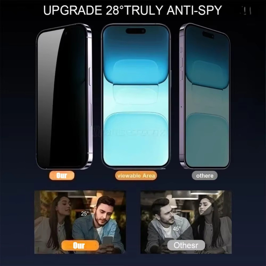 2 Stück Sichtschutz Panzerglas für Apple iPhone 17 16 15 14 13 12 11 Pro Max Plus XS XR transparent - Bild 3