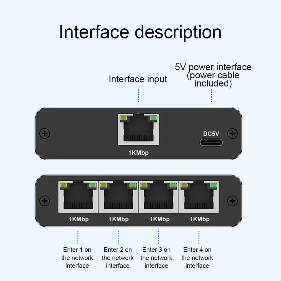 MZX Gigabit Netzwerk Hub 1 in 4 Ethernet Splitter RJ45 LAN Adapter 1000 Mbit/s Schwarz - Bild 4