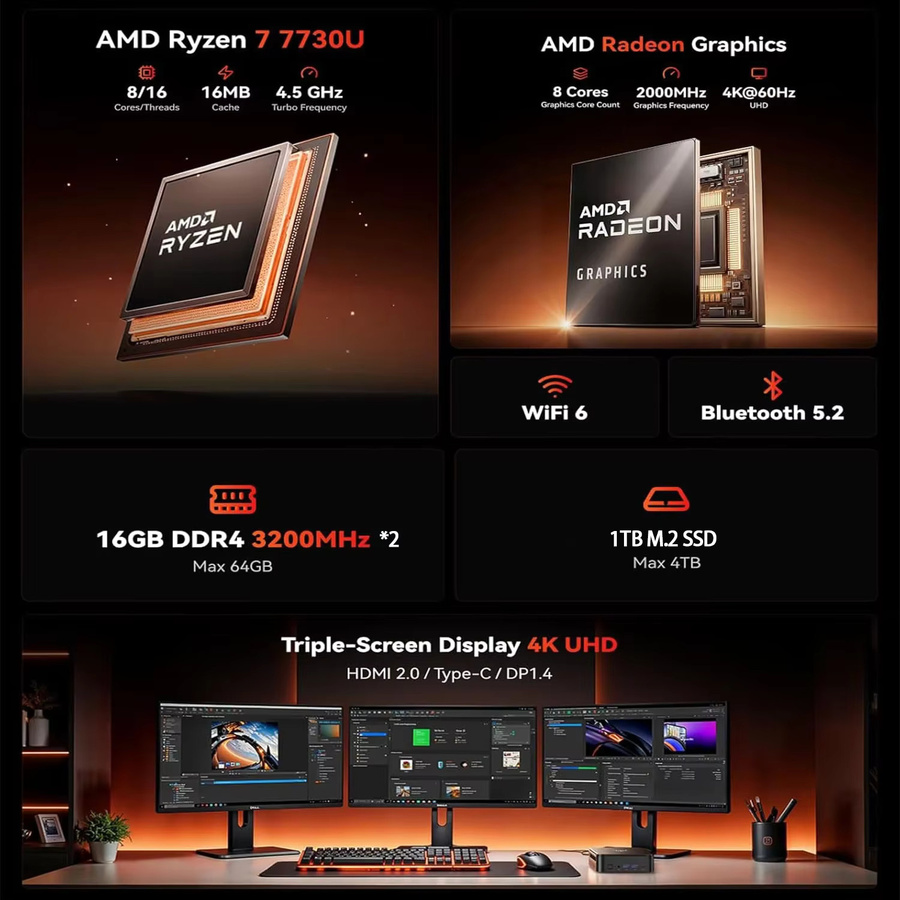 KAMRUI E3B Mini-PC mit AMD Ryzen 7 7730U, 16GB RAM, 512GB SSD, Windows 11 Pro, Schwarz - Bild 3