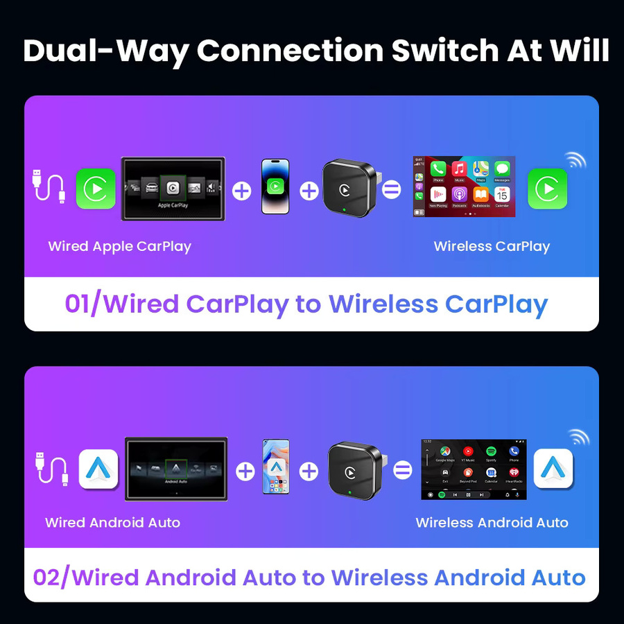 Tripodpie 2-in-1 Kabelloser CarPlay und Android Auto Adapter mit 5GHz WLAN, USB-C und USB-A, Orange - Bild 4