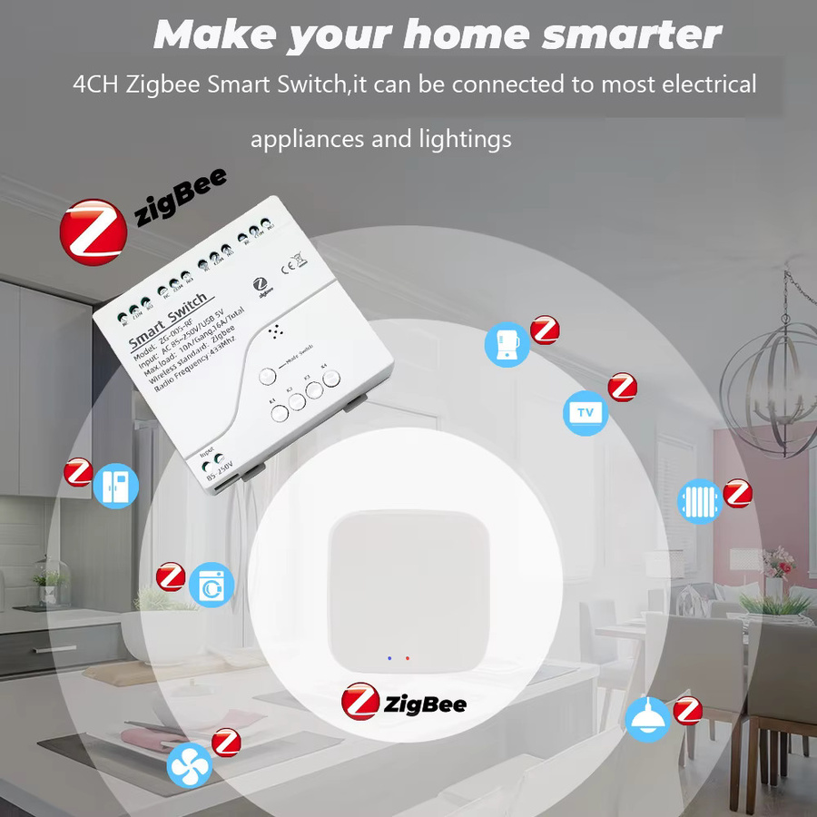Scimagic-RC 4CH Zigbee Smart Life Gateway Switch Modul in Weiß für Tuya APP, SmartThings und MQTT, 1/2/4 Kanal RF433 Relais für 12V 24V 32V 220V - Bild 3