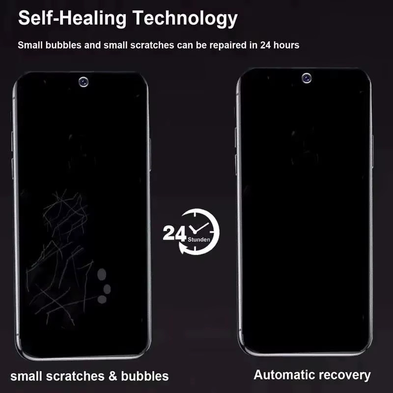 Hydrogel Display Schutzfolie mit Privatsphäre-Funktion für Samsung Galaxy S25 Ultra, S25 FE, S24, S23, S22 und S24 FE 5G, transparente Vollabdeckung - Bild 4
