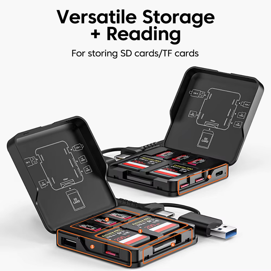 Olaf 5-in-1 Kartenleser und Aufbewahrungsbox mit USB-A und USB-C für SD- und TF-Speicherkarten in Schwarz oder Weiß - Bild 5