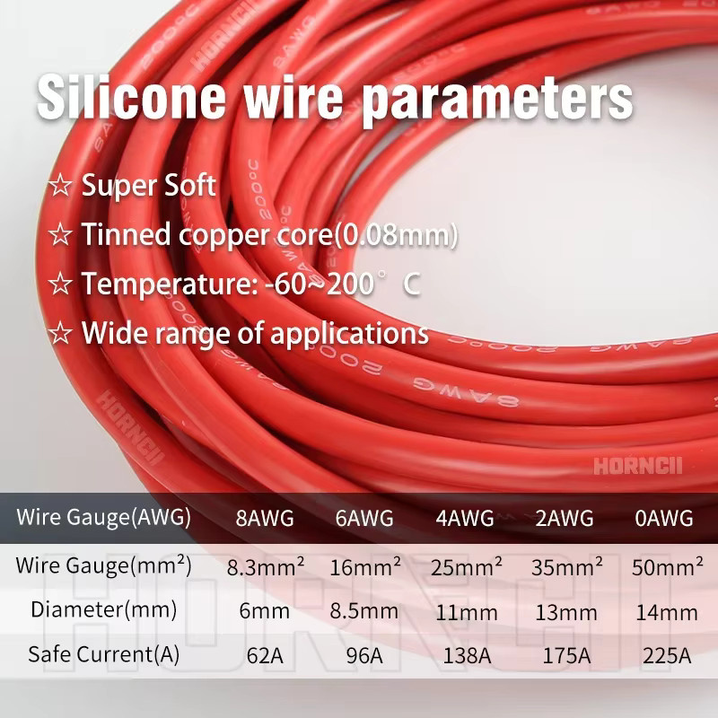 HORNCII Silikon-Batteriekabel aus verzinntem Kupfer mit M6-M8-M10-Ösen, rot, 8 6 4 2 0 AWG - Bild 4