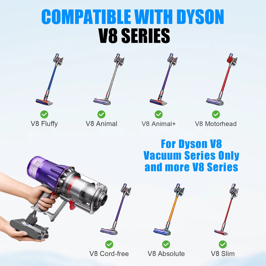 Bonacell Ersatzakku für Dyson V8 Absolute SV10 Akku mit 21,6 V und 6500 mAh - Bild 5