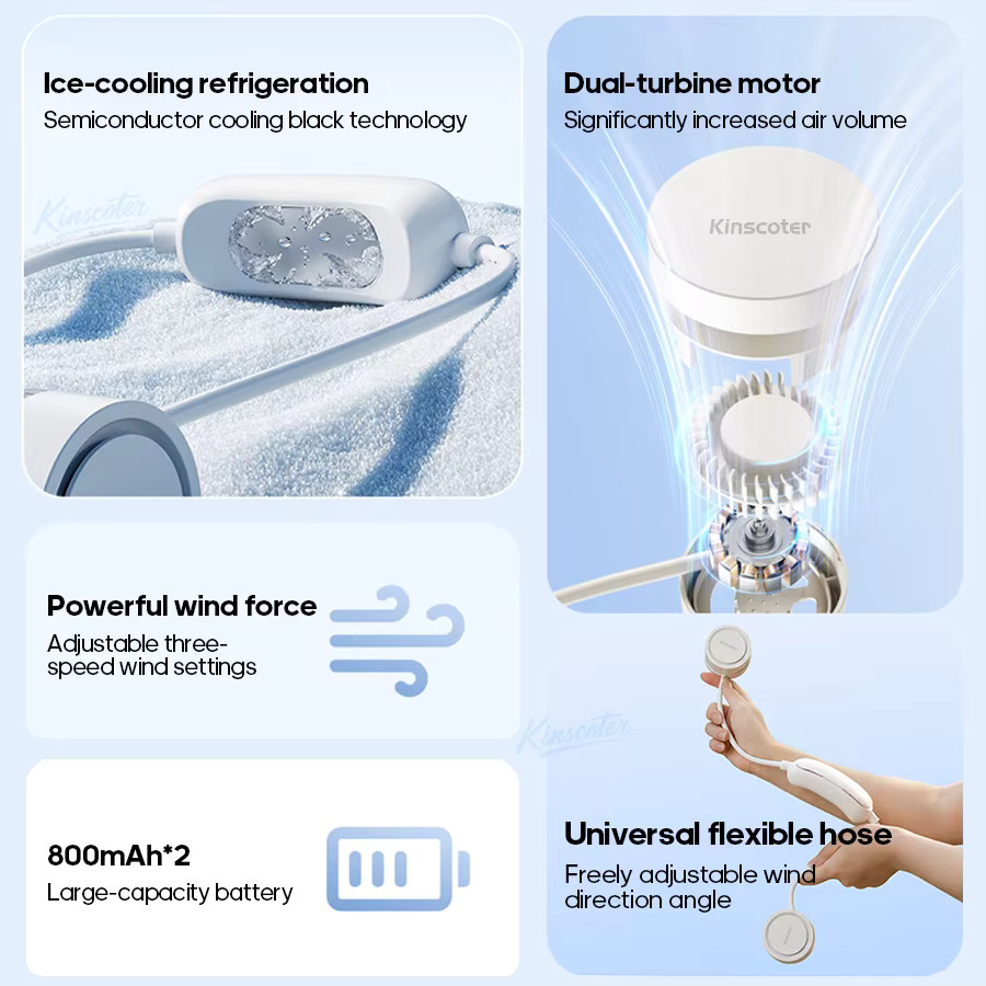 Kinscoter Tragbarer Nackenventilator in Weiß mit Kältekompressenfunktion und 3 Windgeschwindigkeiten - Bild 2