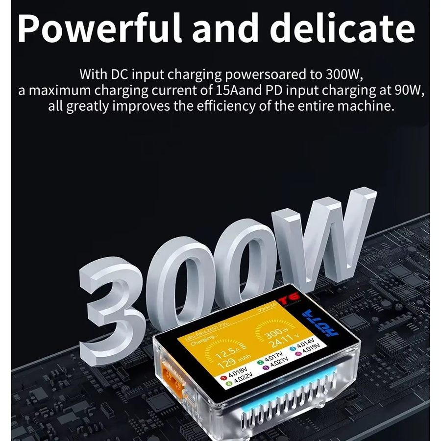 HOTA T6 Digitales RC-Ladegerät in Schwarz: 300W 15A Akkuladegerät und Balancer für LiHv, Lipo, Li-Ion, NiMh und Ni-Cd (1-6S) mit PD 90W 5A und USB-C - Bild 2