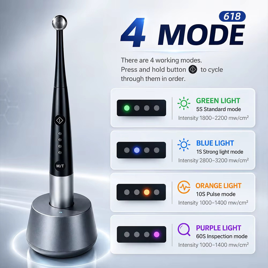 1S Dental LED-Polymerisationslampe zur kabellosen Blaulicht-Härtung mit 3100mW/cm², 7 Modi und 10W Leistung - Bild 4