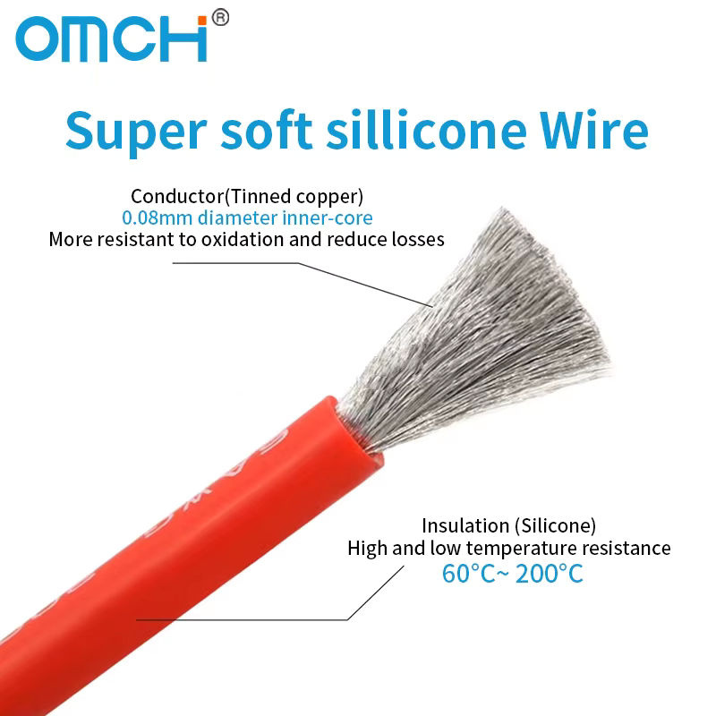 OMCH Solarpanel-Verlängerungskabel 6mm2 10AWG mit 50A-Stecker für Autobatterie und Solarpanel-Verbindung - Bild 5