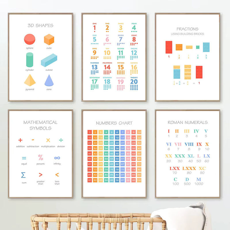 Potdemiel Einmaleins Poster aus Leinwand in Weiß für Kinder und Klassenzimmer als pädagogische Wandkunst im minimalistischen Design - Bild 1