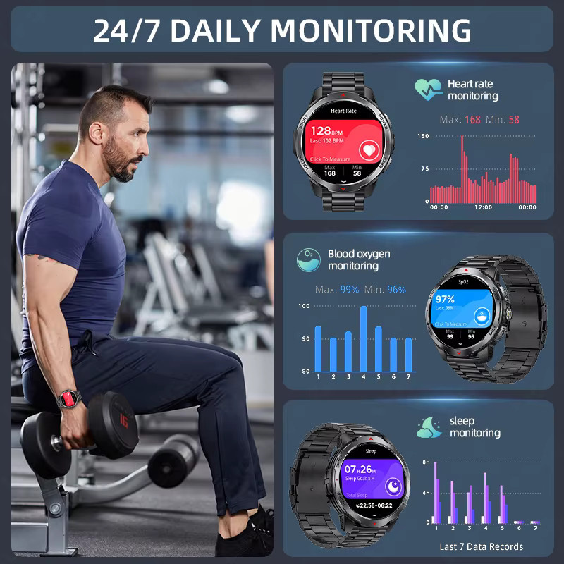 LIGE Smartwatch für Herren in Schwarz mit 1,7 Zoll Display, Bluetooth-Anruffunktion, Sprachassistent und 3ATM Wasserdichtigkeit - Bild 4