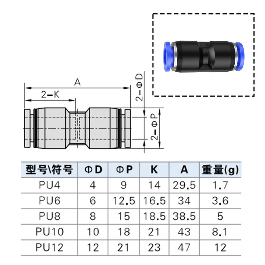 SteelShadow Pneumatisches Schlauchverbinder-Kit in Blau mit verschiedenen Größen von 4mm bis 16mm für PU PE PV PY Schläuche - Bild 2