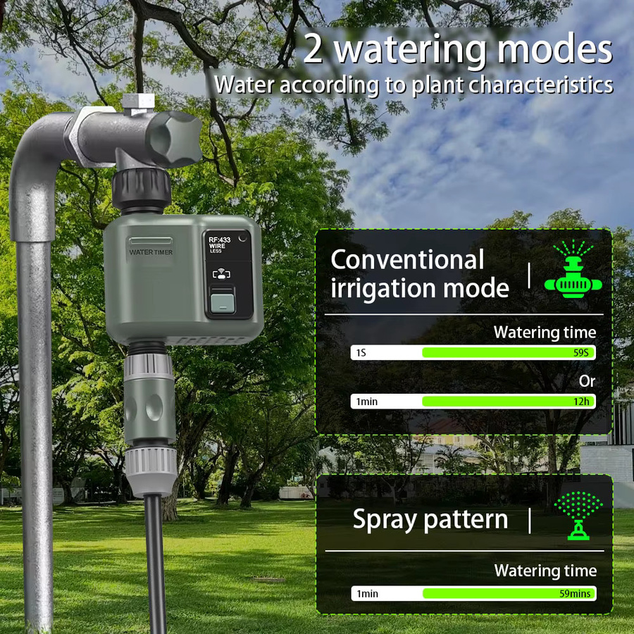 JIHUAN Tuya RF433 Kabelloser Intelligenter Bewässerungstimer in Grau mit Digitalanzeige für den Außenbereich - Bild 4