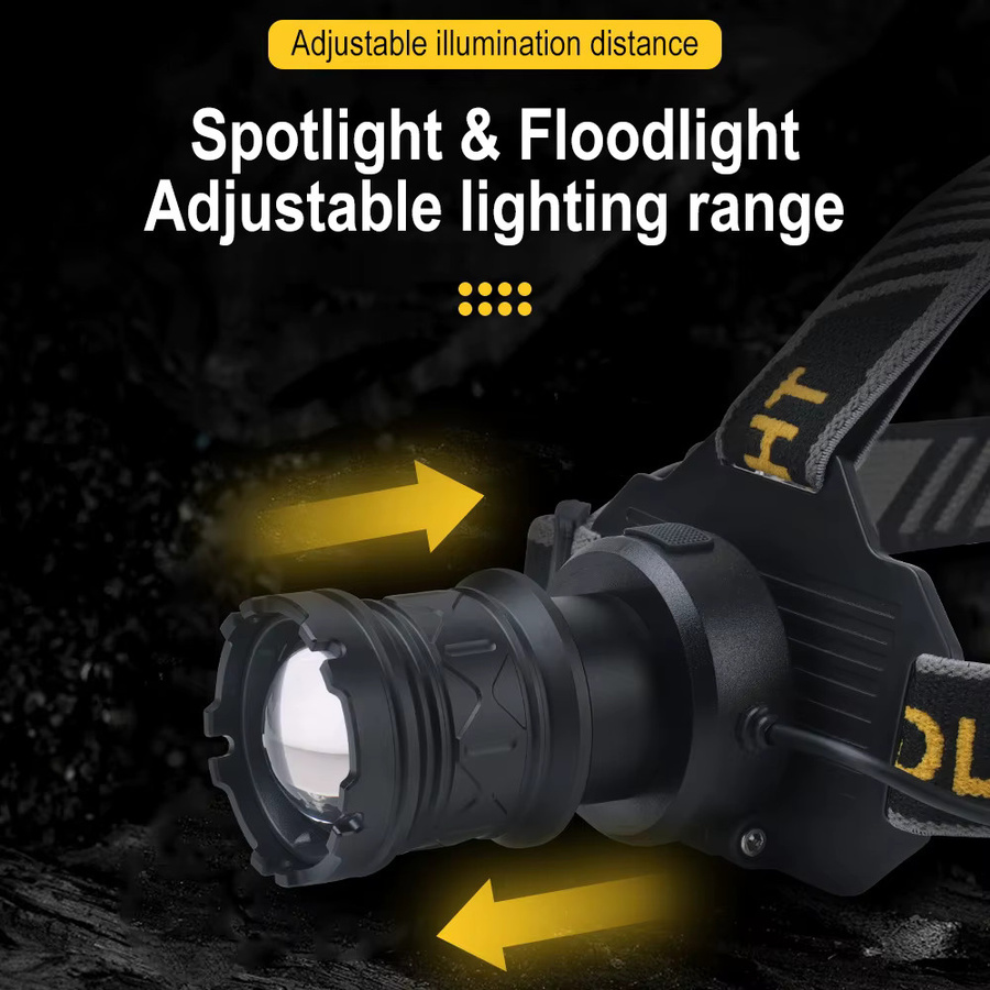 BORUiT Dual-LED-Zoom-Stirnlampe mit Bewegungsmelder, weißes und gelbes Licht, wiederaufladbar mit Powerbank-Funktion - Bild 3