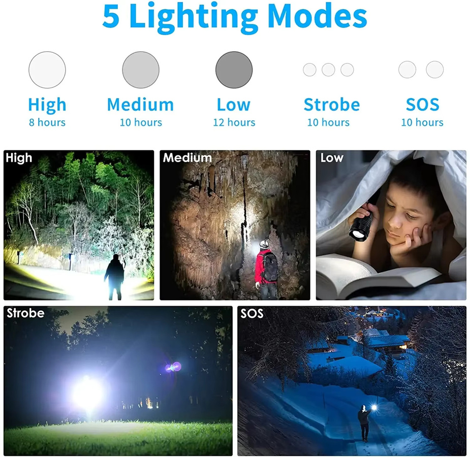 ESMARTER Hochleistungs LED Taschenlampe mit 4 XHP50 Kernen, wiederaufladbar via Typ C, Zoom-Handlaterne mit 18650 Akku für Camping, Outdoor und Notfall - Bild 3