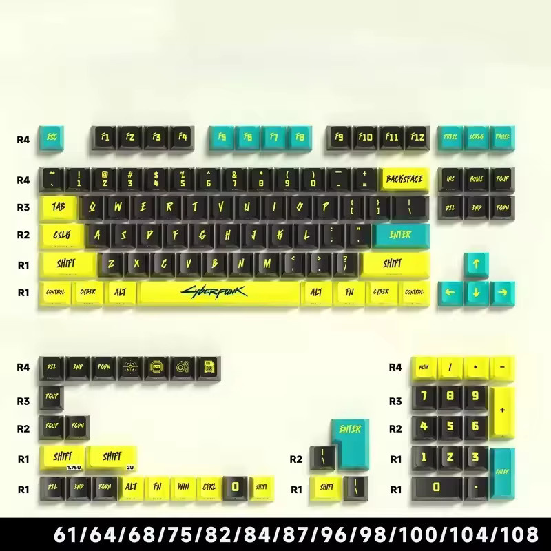 Wooting Cyberpunk Tastenkappen Set mit 129 Tasten aus PBT im Cherry-Profil, seitlich graviert und durchscheinend, Multicolor/Gelb - Bild 5